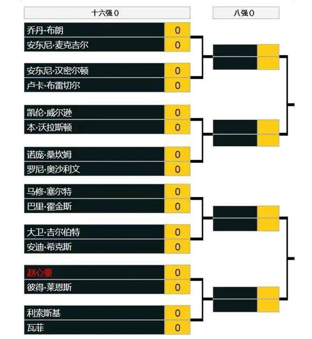 除了显示出影片对质量足够的自信，同时也希望在夏天这个充满热情和告别的时期，观众们能和好友死党组团观影，一同感受浓烈的青春荷尔蒙